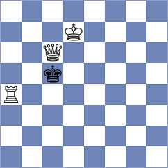Zwirs - Hakobyan (chess.com INT, 2024)
