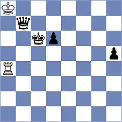 Kunz - Rytenko (chess.com INT, 2024)