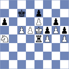 Iskusnyh - Avinash (chess.com INT, 2023)