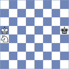 Charmier - Sharapov (chess.com INT, 2023)