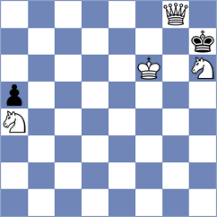 Uddin - Ahmed (Chess.com INT, 2020)