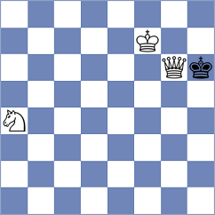 Gholami - Abdollahi (Chess.com INT, 2021)