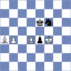 Rodriguez Fontecha - Masruri (chess.com INT, 2024)