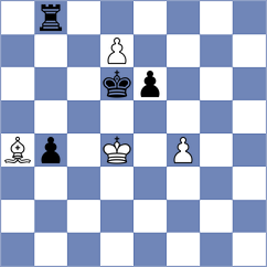 Hnydiuk - Klyukin (Chess.com INT, 2020)