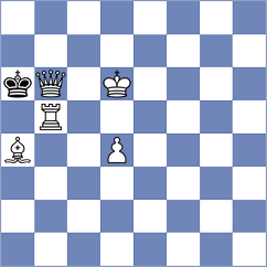 Moksh - Coelho (chess.com INT, 2023)