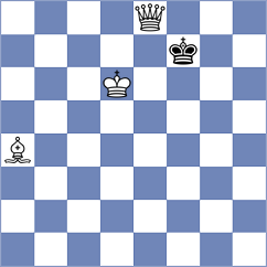 Tikhonov - Cuenca Jimenez (chess.com INT, 2024)