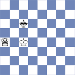 Vila Dupla - Cuevas Araya (chess.com INT, 2024)
