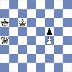 Punin - Costachi (chess.com INT, 2021)