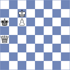 Sreyas - Adam (chess.com INT, 2024)