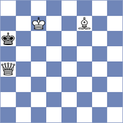 Magalashvili - Sanal (Chess.com INT, 2020)