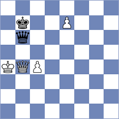 Andreikin - Kandil (chess.com INT, 2024)