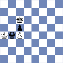Haydon - Romero Pallares (chess.com INT, 2023)
