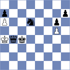 Aishwarya N - Joya (FIDE Online Arena INT, 2024)