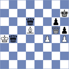 Klekowski - Kozlitin (Chess.com INT, 2020)