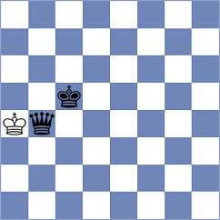 Altman - Gajwa (chess.com INT, 2023)