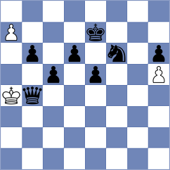 Urbina Perez - Bacrot (chess.com INT, 2023)