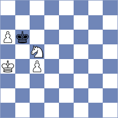Petersson - Vargas (chess.com INT, 2024)