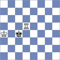 Bhillva Nilaya K E K - Stojanovski (chess.com INT, 2023)