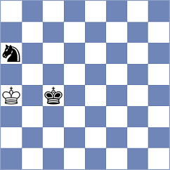 Matsuura - Peycheva (chess.com INT, 2023)