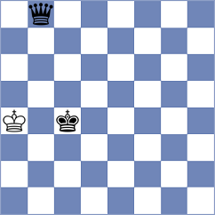 Antoniou - Klukin (chess.com INT, 2024)