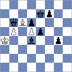 Cina' - Womacka (chess.com INT, 2023)