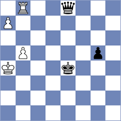 Bressy - Alcazar Jimenez (chess.com INT, 2024)