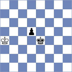 Renjith - Bluebaum (chess.com INT, 2023)
