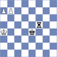 Liu - Hon (chess.com INT, 2023)