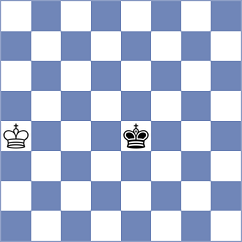 Dzhaparov - Karaokcu (Chess.com INT, 2020)