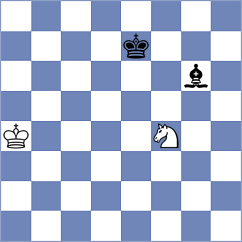 Sivuk - Drygalov (chess.com INT, 2024)