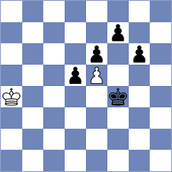 Khoroshev - Tabatabaei (chess.com INT, 2021)