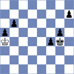 Shubin - Csonka (chess.com INT, 2023)