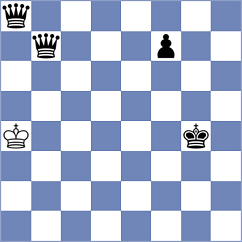 Rozovsky - Abdusattorov (Chess.com INT, 2020)