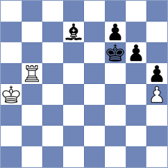 Ginzburg - Domin (chess.com INT, 2024)