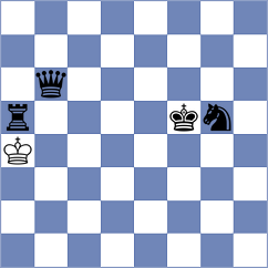 Duarte - Daroczi (chess.com INT, 2023)