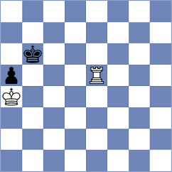 Razafindratsima - Fedoseev (chess.com INT, 2024)