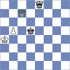 Miloradovic - Kryger (chess24.com INT, 2020)