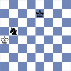 Shimelkov - Molina (chess.com INT, 2023)