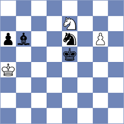 Shkuran - Diaz (chess.com INT, 2024)