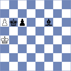 Laddha - Provotorov (chess.com INT, 2024)