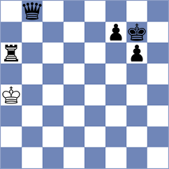 Garcia Correa - Novikova (chess.com INT, 2024)