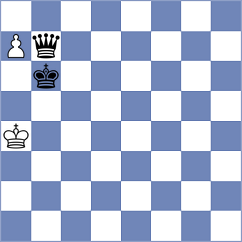 Jakrlin - Jaskolka (chess.com INT, 2023)