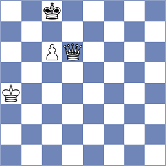 Lopez del Alamo - Iskusnyh (chess.com INT, 2021)