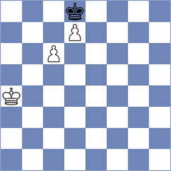 Dubansky - Kulovana (Chess.com INT, 2021)