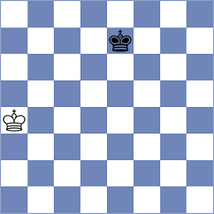 Skaric - Subramanian (chess.com INT, 2024)