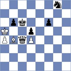 Seemann - Indjic (chess.com INT, 2021)