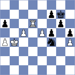 Kuybokarov - Song (chess.com INT, 2021)