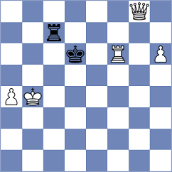 Chylewski - Lukovic (chess.com INT, 2023)