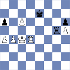 Mirzanurov - Osmonbekov (chess.com INT, 2021)