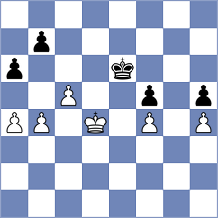 Pajeken - Garcia Molina (chess.com INT, 2024)